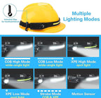 Tactical Headlight Rechargeable 230° Wide Beam LED Tactical Headlamp, Rechargeable USB-C Headlight with Motion Sensor, 350 Lumens, IPX4 Waterproof, Head lamp for Camping Essentials, Hiking, Running