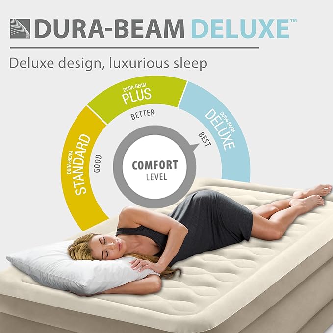 Intex Dura-Beam Deluxe Ultra Plush Air Mattress : Fiber-Tech – Built-in Electric Pump – 18in Bed Height – 300lb Weight Capacity – Twin Size