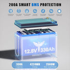 12V 330Ah Lithium LiFePO4 Battery, 200A BMS Rechargeable Lithium Iron Phosphate Battery, Up to 15000 Cycles, 4224Wh-Higher Energy Density, Perfect for Solar Energy Storage, Backup Power, RV, Camping