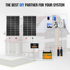 ECO-WORTHY 200 Watt Bifacial Solar Panel 2pcs 100 Watt Monocrystalline Solar Panel Module Off Grid PV Power for Home, Camping, Boat, Shed Farm, RV,12V/24V Battery