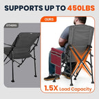 Overmont Heated Camping Chair with High Back - 3 Heat Levels 2-Zone Separately Heating - 450 LBS Support Heavy Duty Folding Chair Portable for Adults Patent No.: US D1.028.543S - Battery NOT Included