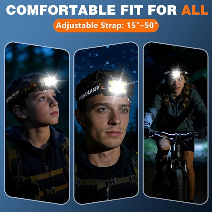 LED Headlamp Rechargeable 2 Pack - Super Bright Headlight Flashlight with Motion Sensor,Mens Birthday Gifts,IPX4 Waterproof 8 Modes Spotlight&Floodlight for Camping,Hunting,Fishing,Hiking,Running
