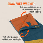 Kelty Solstice 20 Oversized Camping Sleeping Bag, Spacious Rectangular Shape, Zip Together for 2P, Anti-Snag Zips, Internal Pocket