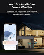 Anker SOLIX F3800 Plus Portable Power Station and Transfer Switch Kit with 400W Solar Panel, 3,840Wh, 6000W AC Output, Generators for Home Use, Works with Generator, For Power Outages, and Emergencies