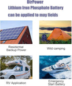 12V Lithium Battery,5000+ Deep Cycle LiFePO4 Battery with Built-in 100A BMS fit for Home Storage,Trolling Motor,RV,Off-Grid System,Solar Power System,Marine (2PACK-12V100AH)