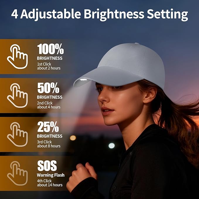 Taximi Unsex LED Baseball Cap, USB Rechargeable Baseball Cap with Light, Adjustable LED Hat Light for Fishing Jogging Camping