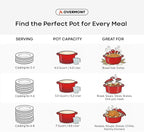 Overmont Refined Enameled Cast Iron Dutch Oven - 5.5QT Pot with Wide Handles Lid Cookbook & Cotton Potholders - Heavy-Duty Pre-Seasoned Cookware Oven Safe to 500°F for Braising, Stews, Roasting, Bread Baking