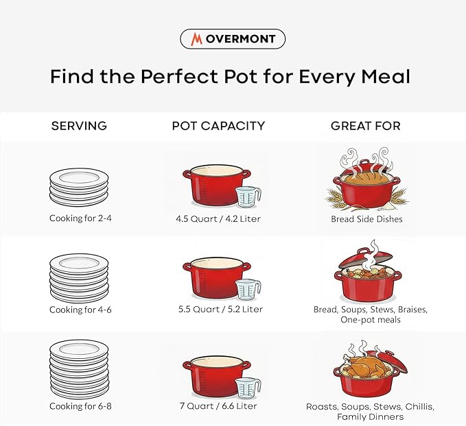 Overmont Refined Enameled Cast Iron Dutch Oven - 5.5QT Pot with Wide Handles Lid Cookbook & Cotton Potholders - Heavy-Duty Pre-Seasoned Cookware Oven Safe to 500°F for Braising, Stews, Roasting, Bread Baking