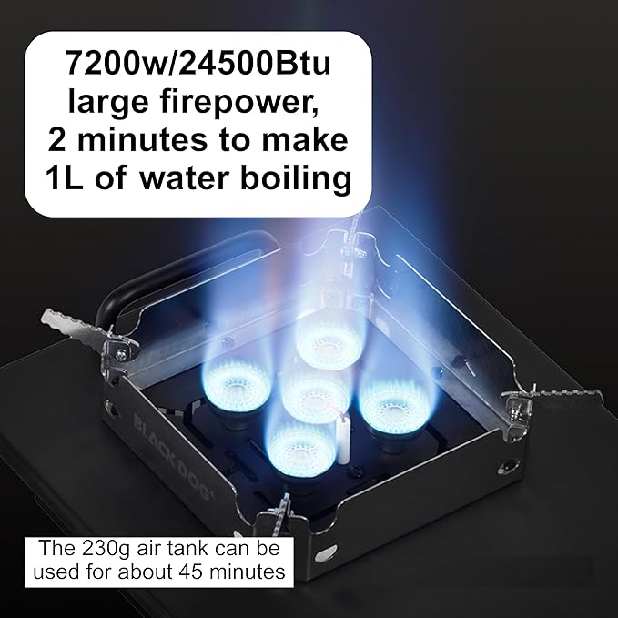 Blackdog Camping Stove,IGT portable Gas stove,7200w/24500Btu,Windproof flap,Electronic ignition,Fire power adjustment,Backpacking,Folding,Compatible with ISOBUTANE