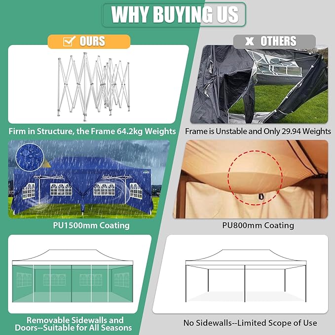 COBIZI 13x26 Pop Up Canopy with 6 Removable Sidewalls Heavy Duty Canopy Party Tents for Parties, Outdoor Wedding Large Event Tent Wind Waterproof UPF 50+ Easy Up with Roller Bag, Dark Blue