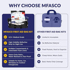 MFASCO Complete Emergency Response First Aid Kit Trauma Bag - 415 Piece Fully Stocked Supplies for Disaster Preparedness | for Business, Schools, Organizations, Groups, Home Safety (Reflective Black)
