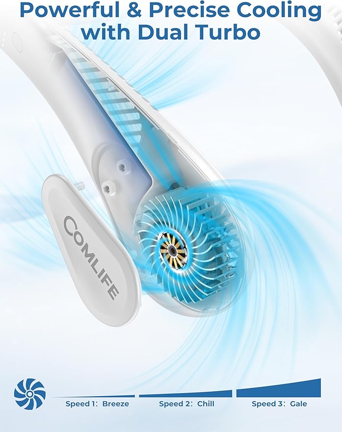 Portable Bladeless Neck Fan, Birthday Gifts for Girl Boy Mom Dad, Father‘s & Mother’s Day Gifts, Wearable Cooling Fan, 5000mAh Rechargeable Battery, Essential for Camping Beach Vacation(2026 Upgraded)