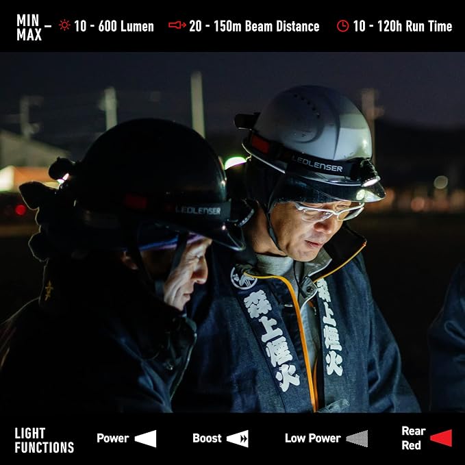 Ledlenser H8R Lightweight Headlamp - Black, 600 Lumens - 120-Hour Runtime Rechargeable Work Light - Patented Rapid Focus & Runners Headlamp