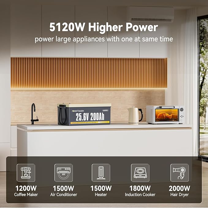 Power Queen 24V 200Ah LiFePO4 Battery, Lithium Battery Built-in 200A BMS, 5.12KWh Deep Cycle Power, 4000 to 15000 Cycles Rechargeable Battery for RV, Camper, Trailer, and Solar Off-Grid System