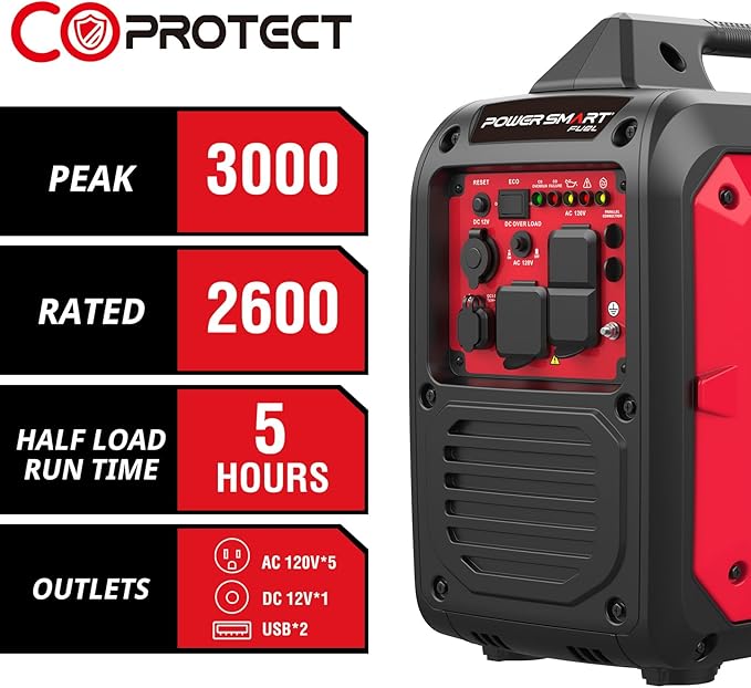 PowerSmart 3000W Portable Inverter Generator, Gas Powered with CO Alarm, Parallel Ready, 121.6cc 4-Stroke OHV Engine, Super Quiet for RV Camping and Home Emergency Backup