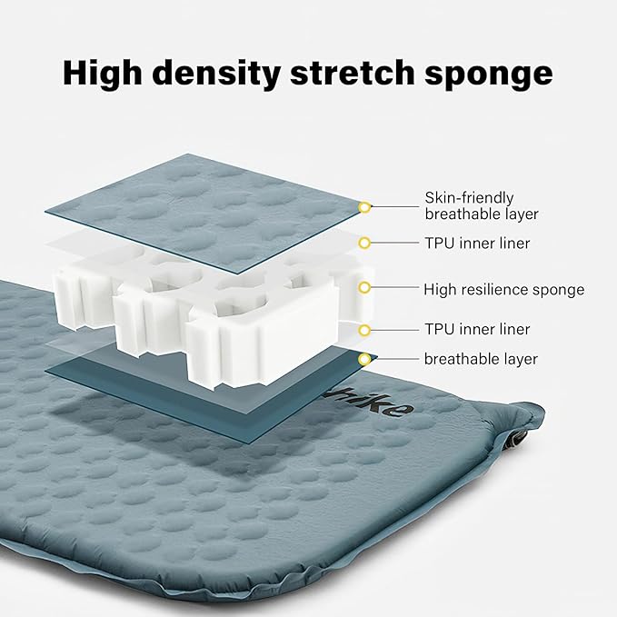 Naturehike Self-Inflating Sleeping Mat Lightweight Comfortable Asleep Pad 1.4" Sponge Filling Ergonomic for Hiking Picnicking Outdoor Activities & Family Camping Portable Foldable (White-Mummy)