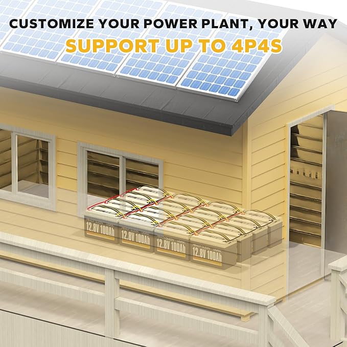 Power Queen 12.8V 100Ah LiFePO4 Battery with 14.6V 20A LiFePO4 Battery Charger; Built-in 100A BMS, 1280Wh Lithium Battery 15000+ Cycles, Perfect for RV, Trailer, Camping, Solar System