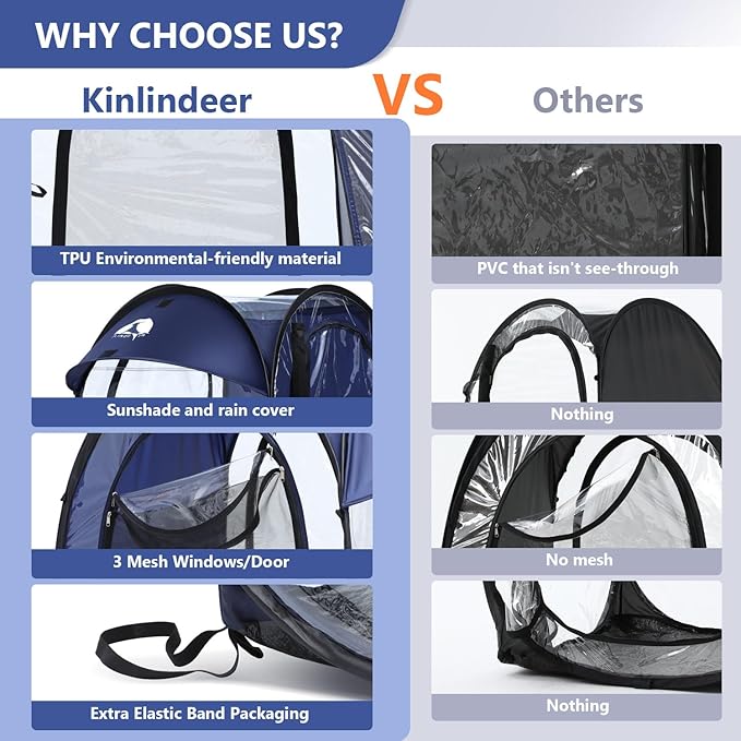 Sports Pod, Kilindeer Pop Up Weather Tent for 1 Person – Portable All-Weather Shelter with Clear TPU Panels, Instant Setup for Outdoor Events, Camping, Hiking, Wind & Rain Protection