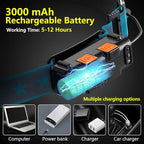 LED Headlamp Rechargeable, Super Bright 1000 Lumens 270° Wide Beam Headlamp with Motion Sensor,6 Lighting Modes, IPX4 Waterproof Head Lamp Suitable for Camping, Hiking, Working Hard Hat Headlight 2pcs