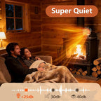 Wood Stove Fan Heat Powered | Non Electric Heat Activated Fan for Wood Burning Stove/Log Burner | Thermoelectric Fireplace Fan| w/Stove Accesories Thermometer
