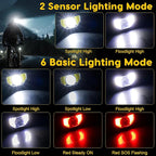 LED Headlamp Rechargeable, 4 Pack Head Lamp Flashlight Headlight Light with Motion Sensor for Outdoor Camping Biking Running Fishing