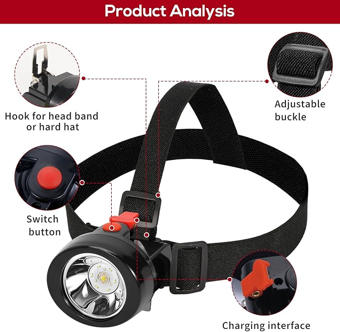 Rechargeable LED Cap Mining Lamp for Hard Hat Helmet, Waterproof Explosion-Proof Miner Headlight Flashlight for Outdoor Work, Tunnel, Coal Mine, Hunting, Fishing, Camping, Caving, Construction