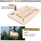 ONETIGRIS CAMPING DYNISLAND PRO Sleeping Pad,Self Inflating Camping Mattress for 2 Person,Built-in Foot Pump,Ultralight Sleeping Mat Compact for Camping Backpacking Hiking Traveling Tent（Coyote Brown）