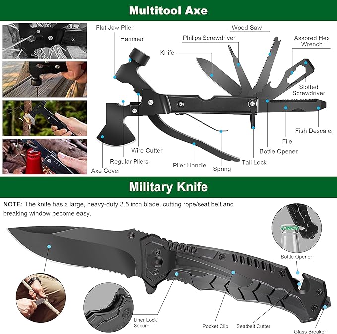LUXMOM Gifts for Men Dad Christmas, Survival Kit and First Aid Kit, 142 Pcs Survival Gear and Equipment with Molle Pouch, Camping Essentials for Men Outdoor Adventure