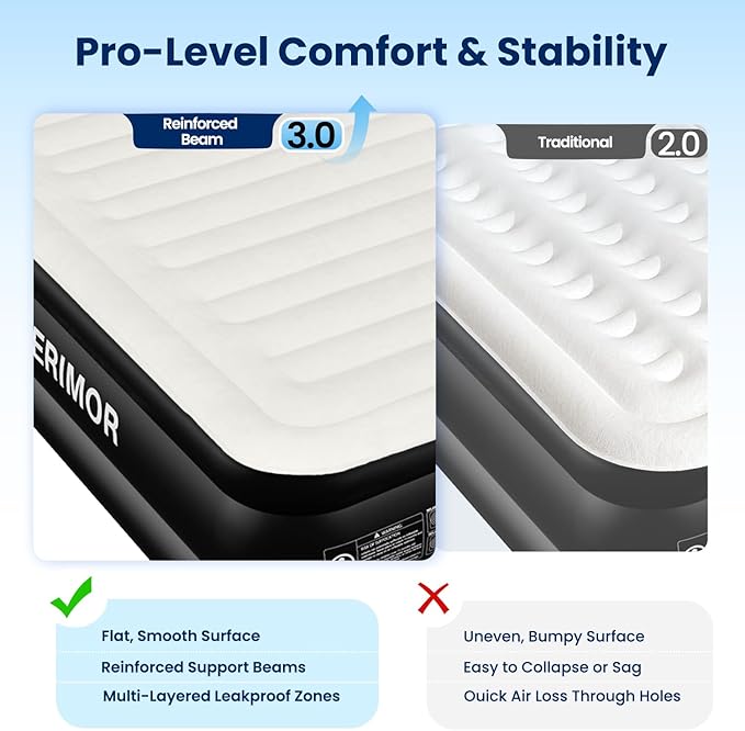 Air Mattress Queen with Built in Pump, Inflatable Blow Up Mattress 18" Raised, Multi-Layer Leakproof, Heavy-Duty Support 800 lbs, Air Bed Queen Size for Home Guests Camping, 3-Min Inflation