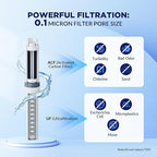 Membrane Solutions C3 Filtered Water Bottle, 36oz BPA-Free Bottle with Replaceable ACF+UF Filter Cartridge, Portable Water Filter, Travel, Hiking & Camping for Drinking Water Anywhere(Grey)