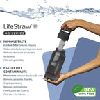 LifeStraw Go Series – BPA-Free Water Filter Bottle for Travel and Everyday Use, Removes Bacteria, Parasites and Microplastics, Improves Taste, 1L Nordic Noir