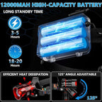 LED Rechargeable Headlamp, 90,000 Lumens Super Bright with 4 Modes & IPX6 Level Waterproof USB Rechargeable Zoom Headlamp, 90° Adjustable Outdoor Camping, Cycling, Climbing, Home