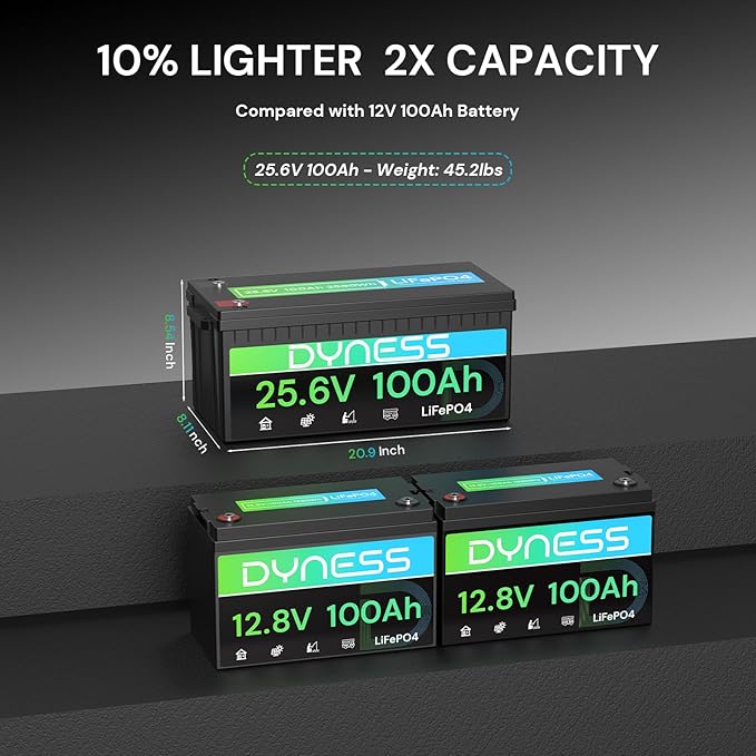 24V 100Ah LiFePO4 Lithium Battery, 2560Wh Large Capacity with Smart 100A BMS, 4000+ Deep Cycle, 10-Year Lifetime, Supports 4P2S Connection Up to 20.48kWh, Perfect for RV, Solar System, Marine