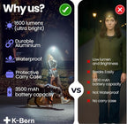 K-Bern PRO Rechargeable Headlamp - 1600 Lumen, Ultra Bright Head Light for Forehead. Waterproof, Lightweight, Aluminum, UL Listed 3500mAh Battery. Perfect for Dog Walking, Camping & Hard Hats