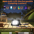 Solar Portable Camping Lights with Strong Magnets, dimmable, Solar Rechargable Camping Lantern, IP67 Waterproof, 5 Light Modes Portable Flood Light, Work Lights for Indoor Outdoor