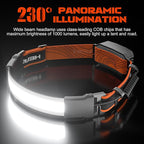 2 Packs Rechargeable Headlamp, 230°Wide-Angle 1000 Lumens Headlamp Flashlight with Red Taillight 3 Light Modes Lightweight LED Head Lamp Adjustable Waterproof Head Light for Running Cycling