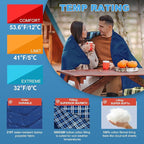 XL Queen Size 2 Person Double Sleeping Bag for Adults, Lightweight Compact with Flannel Liner & Thermolock Draft Tube, Machine Washable All Season Camping Travel