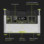 Goal Zero Yeti - Yeti 1500X w/ 1,516 Watt Hours Battery Capacity, USB Ports & AC Inverter - Includes 2 Nomad 200 Solar Panels, For Camping, Outdoor, Off-Grid & Home Use