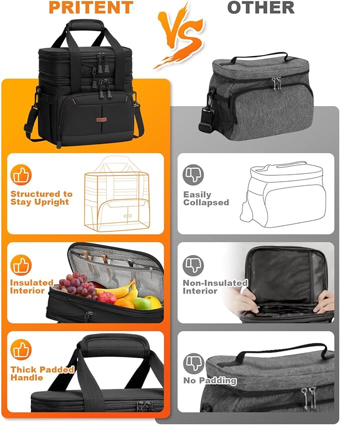 Lunch Box For Men Women Double Deck Insulated Lunch Bag For Men Woman Leakproof Expandable Cooler Bag with Adjustable Shoulder Strap for Kids Shool Work Picnic Camping(Black,Large)