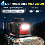 1200W Integrated Power Inverter with 6A Fast Charger, 6 Ports for Milwaukee M18 Battery, Portable Pure Sine Wave Inverter with 120V AC Outlet, 6*USB and LED Light for Camping Travel Jobsite(Tool Only)