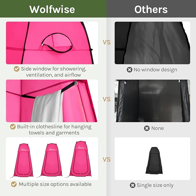 Wolfwise Pop Up Shower Tent, Portable Instant Changing Tent with Ventilation Window & Carry Bag, Privacy Bathroom Toilet for Beach, Camping & Outdoor, Width 47 ", Height 75 ", Rose Red