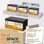 12.8V 300Ah Lithium Battery,3840Wh Deep Cycle LiFePO4 Battery,Max 2580W Power Load,8000+ Cycles,Perfect for Home Storage and Off-Grid,Camping,Solar,Bankup Power etc.