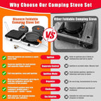 Hisencn Camping Stove,2 Burner Propane Stove,20000 BTU/h Camping Cooking set Includes Frying Pan,Kettle and Pot,Adjustable Burners & Piezo Ignition,Portable stove for camping Outdoor,White