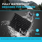 Renogy 100 Watt 12 Volt Portable Solar Panel with Waterproof 20A Charger Controller Foldable 100W Solar Suitcase with Adjustable Kickstand for Power Station, 100W Panel-20A Controller, Black