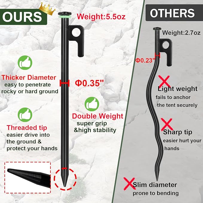 20Pcs Tent Stakes, 12in/16in Heavy Duty Tent Stakes, 0.35" Dia. Forged Steel Stakes Heavy Duty for Tent Used on Rocks, Snowfield(20Pcs 12in Stakes)