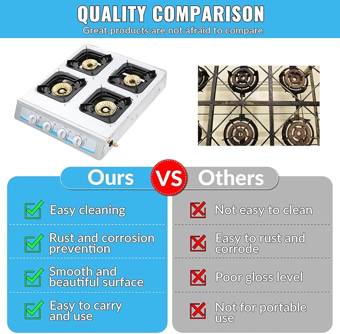 Propane Gas Stove,4 Burner Gas StovePortable Gas Stove Auto Ignition Camping Stainless Steel Stove 4 Burner LPG for RV, Apartment,Outdoor