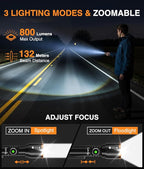 LETMY Small Rechargeable Flashlights Powerful, Zoomable Mini Flashlights High Lumens with Clip, 3 Modes&Memory Function LED Tactical Flashlight, Pocket EDC Flash Lights for Home Camping Emergency Gift