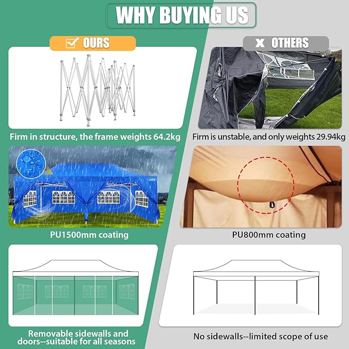 COBIZI 13x26 Heavy Duty Pop Up Canopy with 6 Sidewalls Party Tent Outdoor Wedding Large Event Tent with Roller Bag for Garden Lawn Waterproof UPF 50+ Easy Up, Blue (Framework Upgraded)