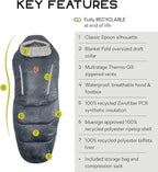 NEMO Equipment Forte Endless Promise Synthetic Sleeping Bag