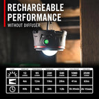 COAST EAL40R 2500 Lumen Rechargeable Emergency Camping Lantern with Red Flashing Mode, Carabiner, Diffuser, Foldeable Handle, Moonglow™ Low Mode, Illuminated Power Button, USB-C Power Bank